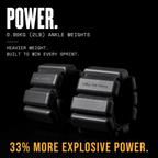 KORIJ ANKLE WEIGHTS