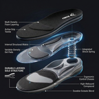 KORIJ SPRING INSOLES