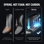 KORIJ SPRING INSOLES