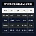 KORIJ SPRING INSOLES